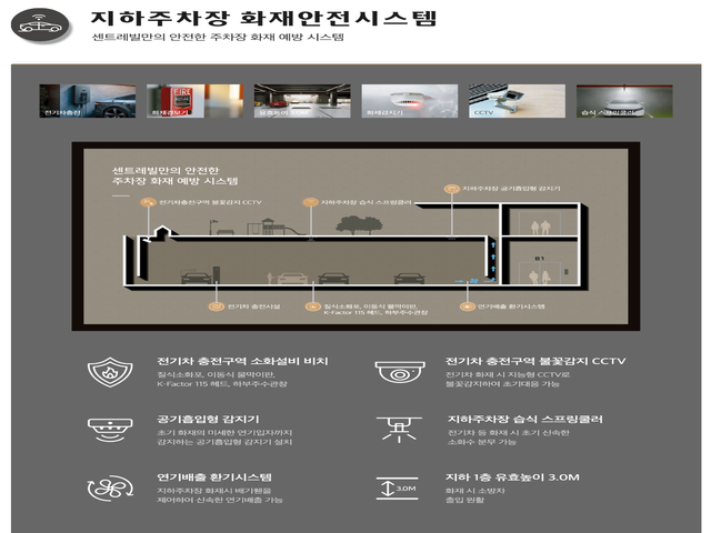 검단센트레빌 시스템2
